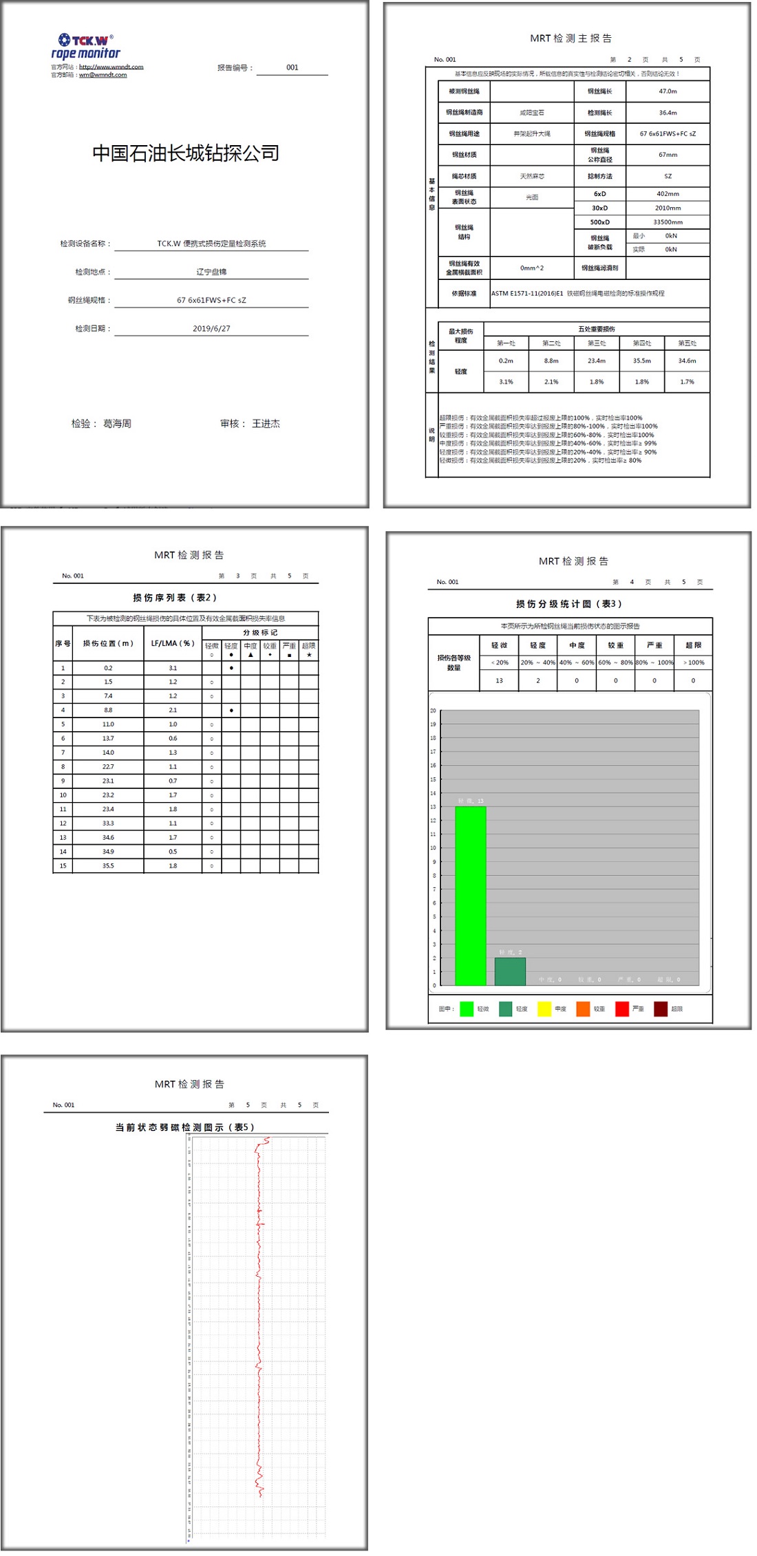 二次报告.jpg