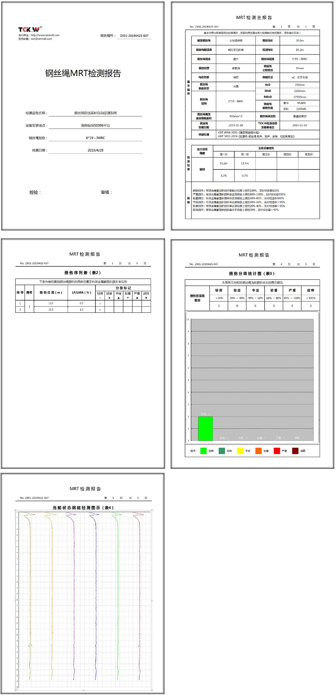 50006MRT检测报告.jpg