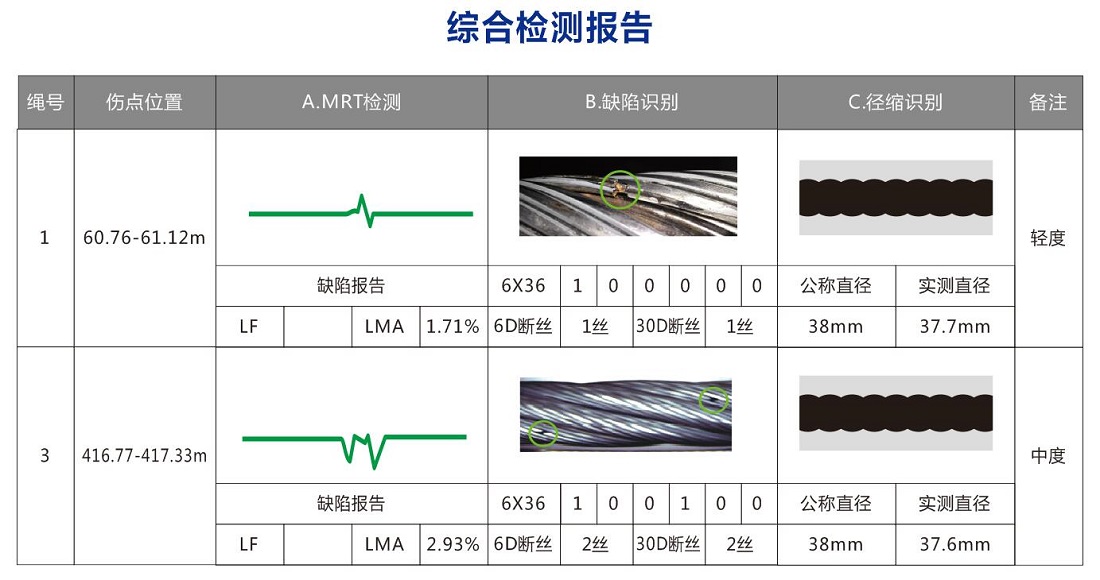 综合报告.jpg